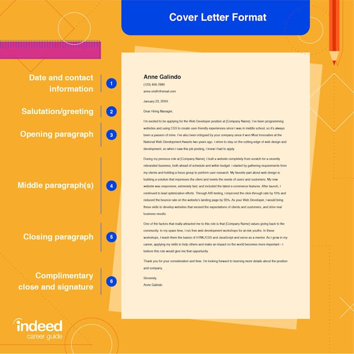 CV / Application Letter Typing